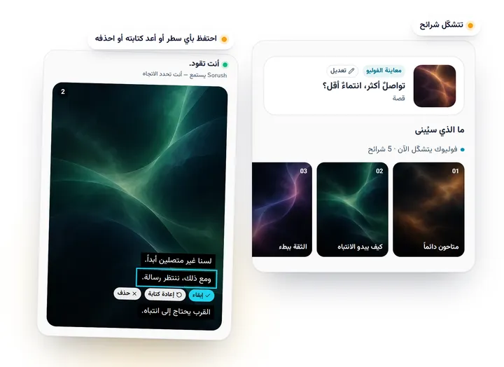 رسم توضيحي: مخطط الفوليو في شكل شرائح، وشريحة تحتفظ فيها بسطر أو تعيد كتابته أو تحذفه.