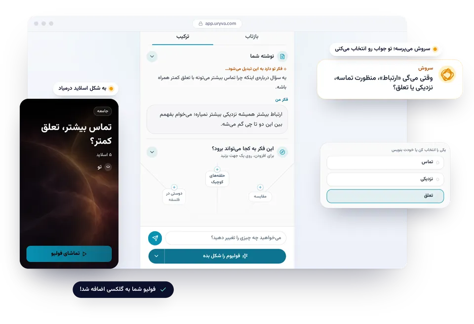 تصویرسازی یوریوا در مرورگر: صفحهی ترکیب، سؤال سروش با سه جواب برای انتخاب، و فولیویی که داره شکل میگیره.