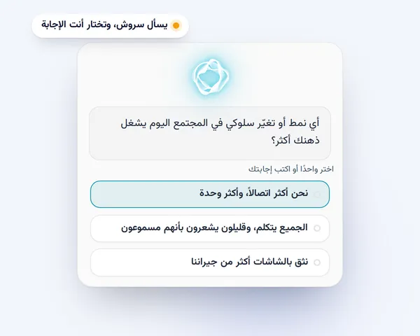 رسم توضيحي: يطرح سروش سؤالاً ويعرض إجابات للاختيار.